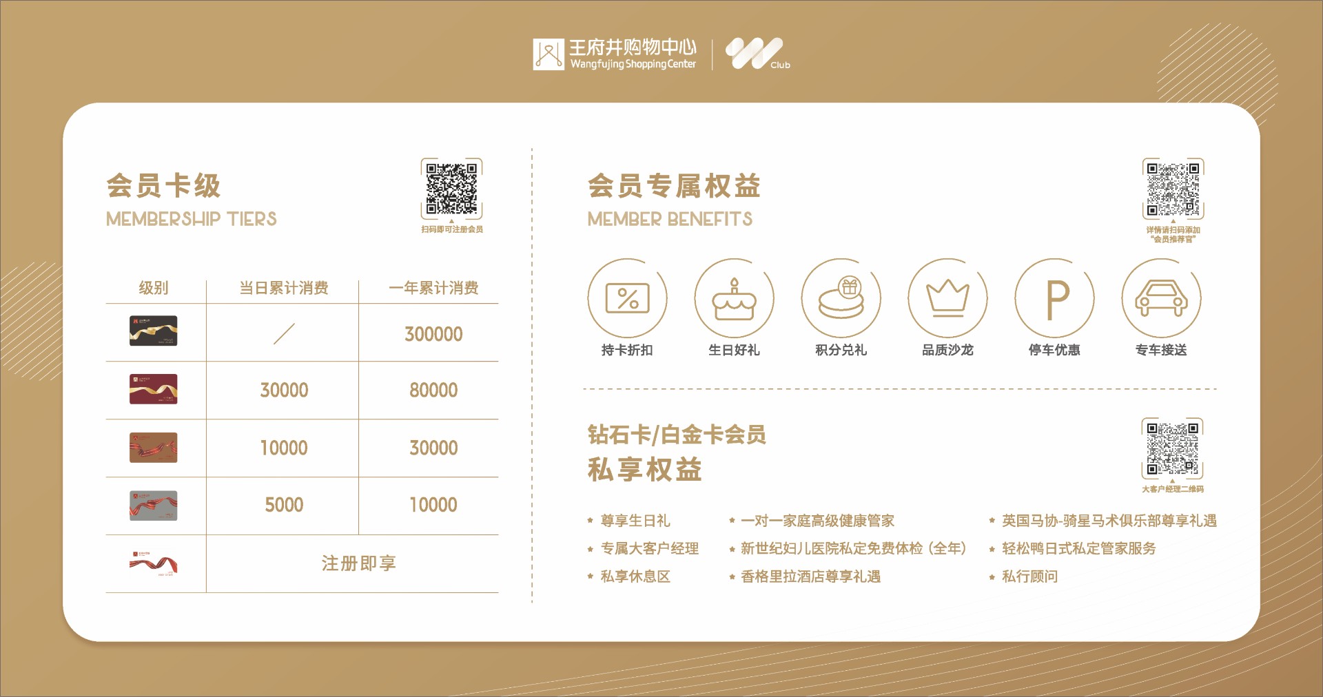 成都和记购物中心